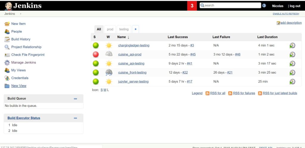 Jenkins Project List Demo