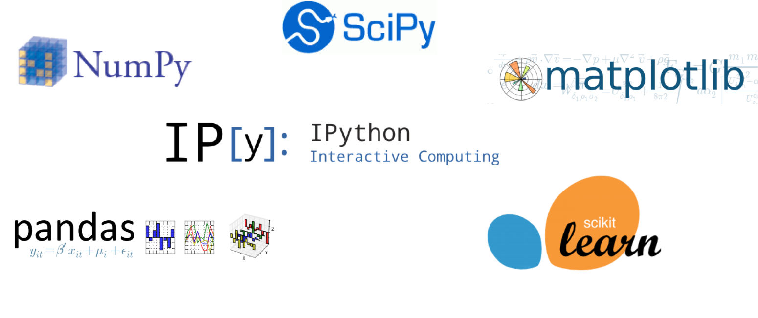pandas numpy matplotlib scipy ipython scikit-learn python logo