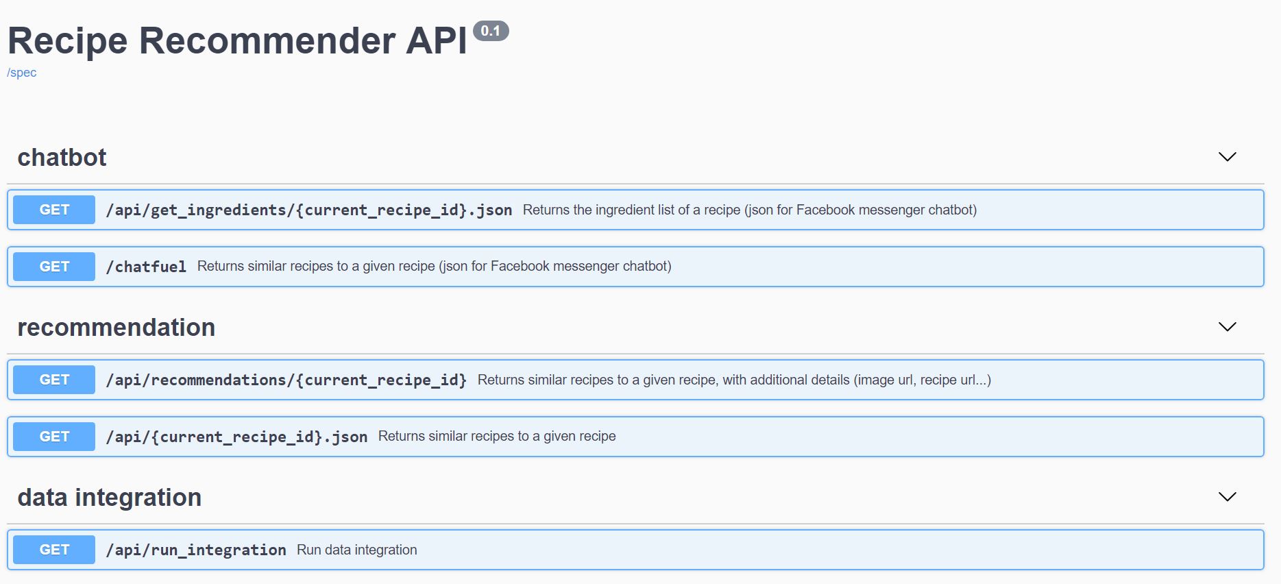 REST API in Python/Flask (Swagger UI with OpenAPI Specification) for recipe recommendation